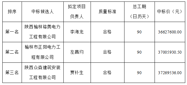 QQ图片20180307220706.png